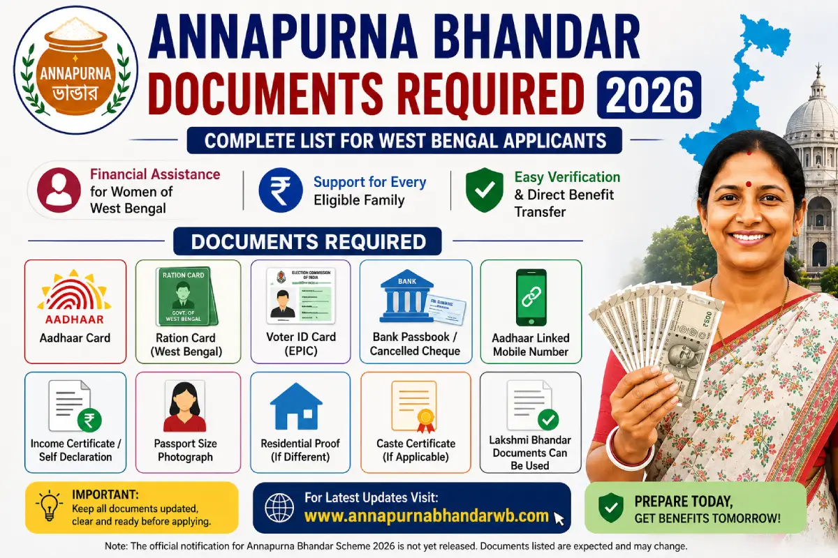 Annapurna Bhandar Documents Required 2026 West Bengal