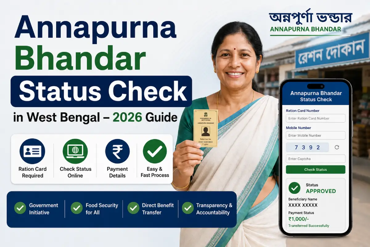 Annapurna Bhandar Status Check online guide in West Bengal 2026 with ration card verification and payment status