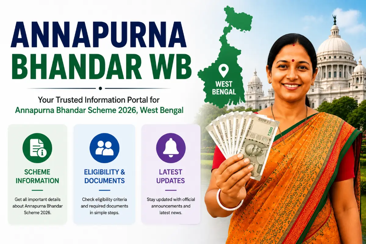 Annapurna Bhandar WB Scheme 2026 West Bengal women financial assistance eligibility guide