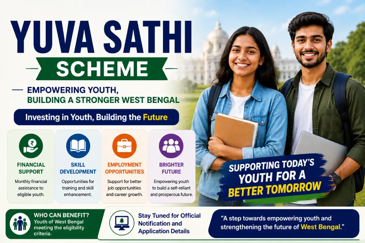 Banglar Yuva Sathi Scheme (2026)